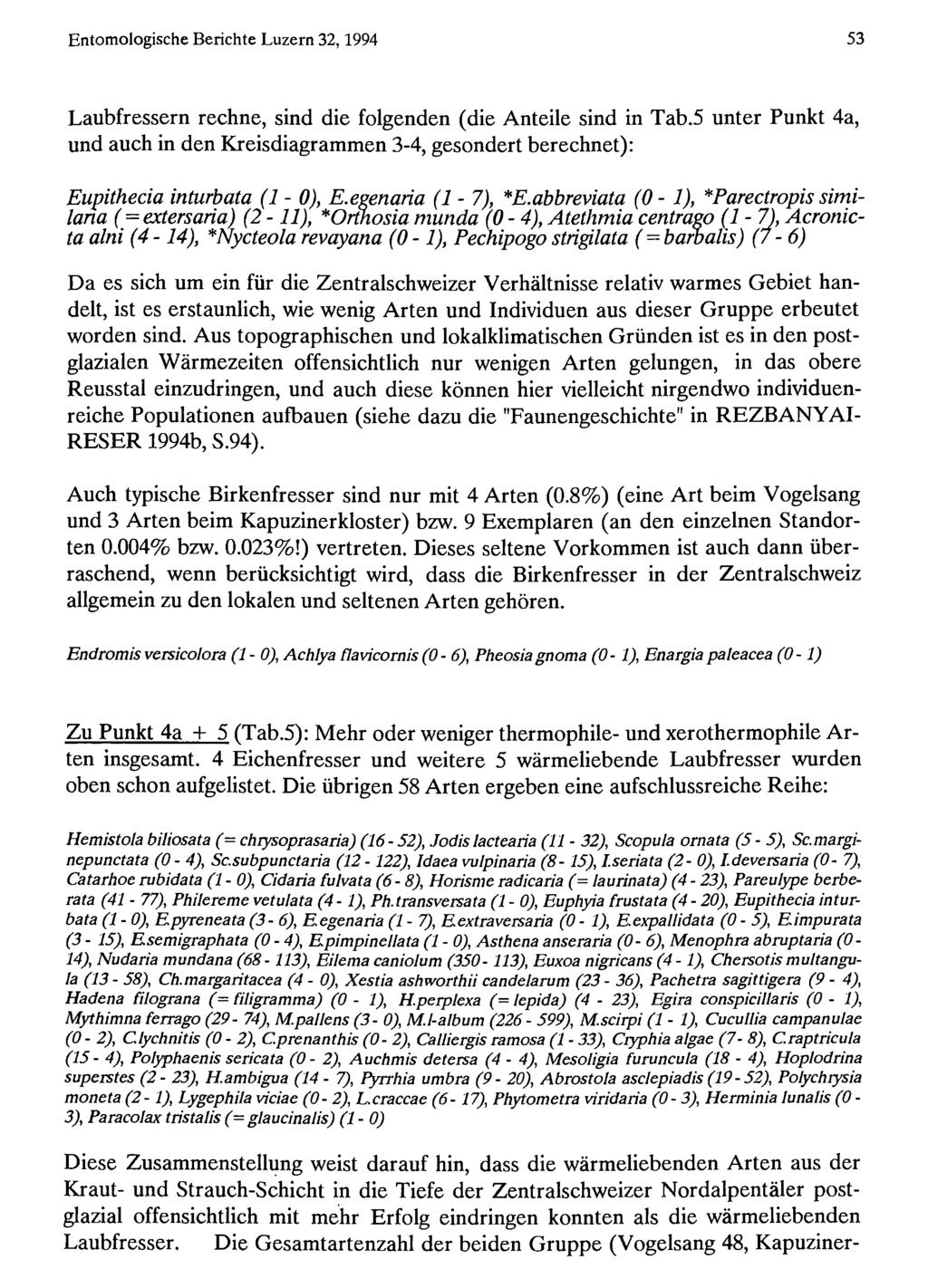 Entomologische Natur-Museum Berichte Luzern 32,1994 und Entomologische Gesellschaft Luzern; download www.biologiezentrum.at 53 Laubfressern rechne, sind die folgenden (die Anteile sind in Tab.