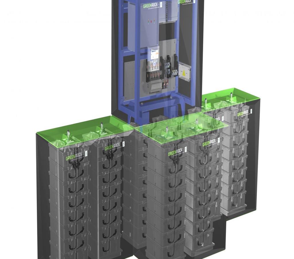 Salzwasserbatterien - Ein Elektrolyt aus Natriumionen bildet die Basis der Salzwasserbatterien. - Sie sind ein modularer Baustein für saubere Energiespeichersysteme.