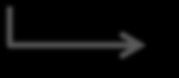 Das CARISMO-Konzept im Pilotbetrieb auf der Kläranlage Berlin-Stahnsdorf Flokkulation Rohabwasser Koagulation Mikrosieb (100 µm) Dekanter Faulung Becherglasversuche: Flockungs mittel Polymer 20 mg/l