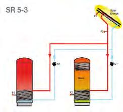 Fühlereingänge: 4x PT1000 Schaltausgänge: