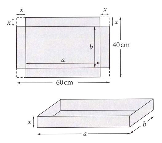 Ganzrationale Funktionen Eine Metallwerkstatt möchte aus 60 cm langen und 40 cm breiten Metallblechen kleine Schachteln herstellen (siehe Skizze). Die Schachteln sollen möglichst groß sein.