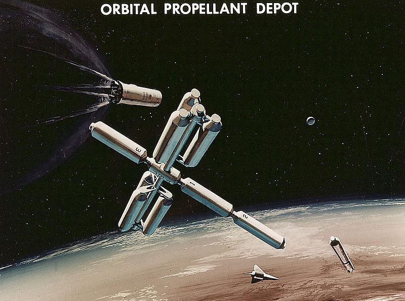 Abbildung 5: NASA/MSFC orbital propellant depot concept (1971) 1986-2001: Sowjetische 'MIR'-Raumstation; nach Feuer an Bord (1997) und Beschädigung durch Kollision mit Progress-Fahrzeug