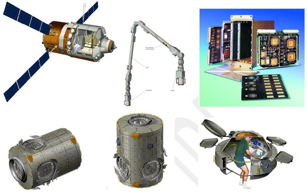 Abbildung 15: europäische ISS-Elemente im Rahmen des 'Bartering-Agreements': ATV, ERA, Data Management System, Knoten 2 und 3 