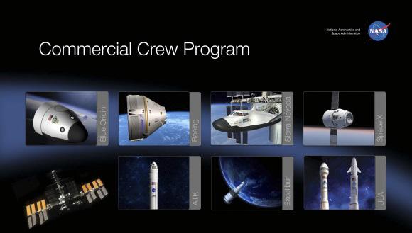 Ziel der NASA ist es, den sogenannten kommerziellen Anbietern die Nutzung, Versorgung und teils den Betrieb der Plattformen im niedrigen Erdorbit zu überlassen.
