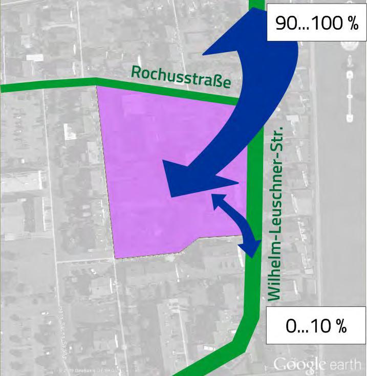 Bebauungsplan Hainhausen Nr. 19 verkehrliche Bewertung Seite 8 Quellverkehr Zielverkehr Summe Querschnitt v.sp-h n.