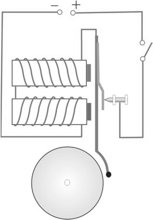 10. In den traditionellen elektrischen Klingeln gibt es im Allgemeinen zwei Spulen, die in Reihe geschaltet werden und bei denen die Wicklungen entgegengesetzt verlaufen, wie es auch in der Abbildung