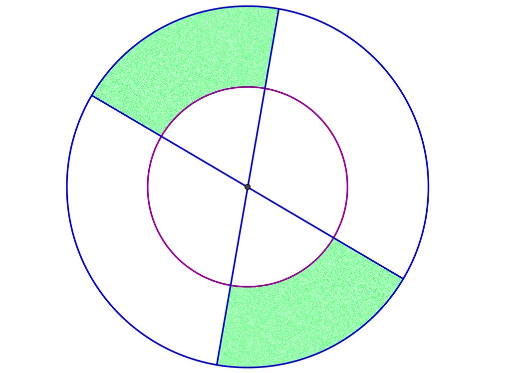 4. (a) für r = 5 und Öffnungswinkel α = 33 0, (b) allgemein. 5. (a) für r 1 = 3, r 2 = 5 und Öffnungswinkel α = 60 0 (b) allgemein.