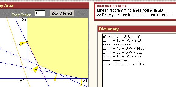 Lösung Übung 2c) x*=(0 10) z= -100 Folgende Zielfunktion erzeugt eine Strecke als Lösungsmenge: max x1 5x2