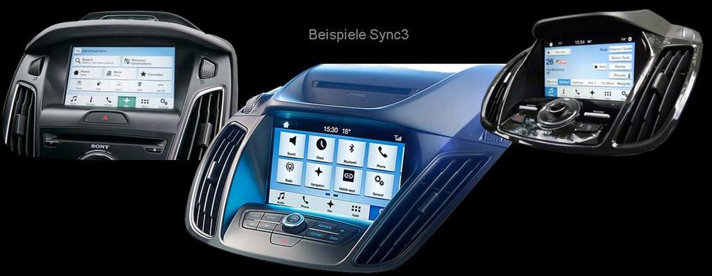 r.link Video-Einspeiser RL3-SY3 Passend für Ford Fahrzeuge mit Sony Sync3 Touch mit 7 oder 8 Zoll Monitor Video-Einspeiser für Rückfahrkamera und zwei