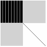 2. Aufgabe (16 Punkte) Programmieren Sie nur mit Hilfe von if-else-anweisungen und logischen Ausdrücken den Inhalt der Funktion decide_color, so dass folgendes Bild reproduziert wird.