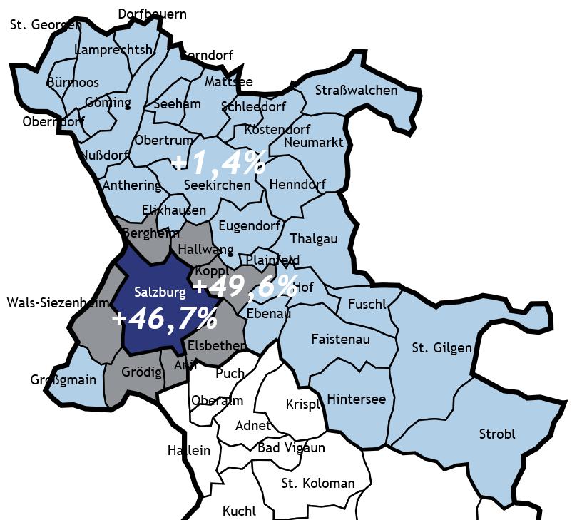 Das Wichtigste in Kürze Regional- und Städtevergleich Da zum Zeitpunkt der Erstellung der vorliegenden Broschüre die Daten anderer Gemeinden für das Kalenderjahr 2018 noch nicht zur Verfügung