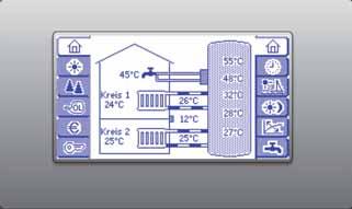 Energietechnik GmbH Am Rain 38 D-83627 Warngau / Wall Telefon: +49 (0)8025-8347 Fax: +49 (0)8025-2382 Grips Ø Steuerung für Heizungssysteme Ø einfache intuitive Bedienung durch Touchscreen Ø Display