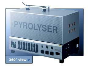 Pyrolyser Methode Thermische Zersetzung der Proben und Desorption von Cl Spezies im Pyrolyser Ofen bei 900 C (ca.