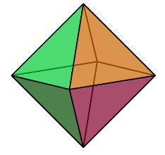 Aufgaben : Wir würfeln mit einem durchnummerierten Oktaeder Bestimme die Wahrscheinlichkeiten für die folgenden Ereignisse: 1. Mit einem Würfel.
