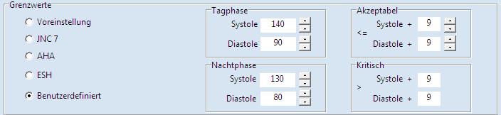 Auf dieser Registerkarte können alle Einstellungen der Parameter für die Langzeit- Blutdruckmessung vorgenommen werden.