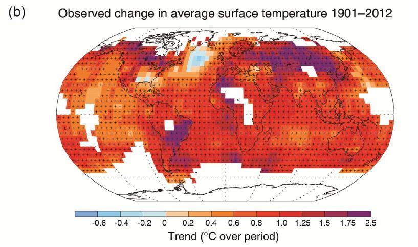 Abweichung vom Mittelwert 1961-1990 Globaler Klimawandel Gemessene Temperaturabweichung (globales Mittel)