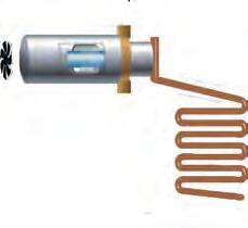 Stirlingmotor Wärmetauscher -20 C -30 C -40 C Temperaturen von
