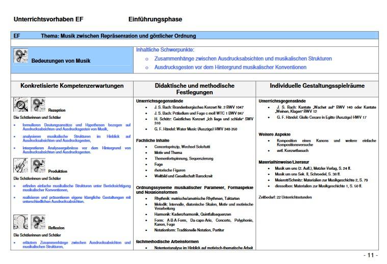 2.1.2. Konkretisierte Unterrichtsvorhaben (Tabellen) Unterrichtsvorhaben EF Einführungsphase EF Thema: Ordnung Musik zwischen Repräsentation und göttlicher