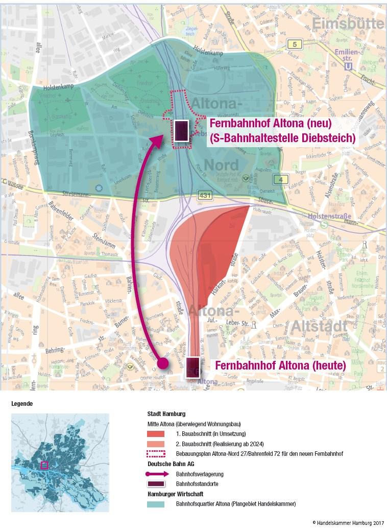 Planungen der Stadt Hamburg, der
