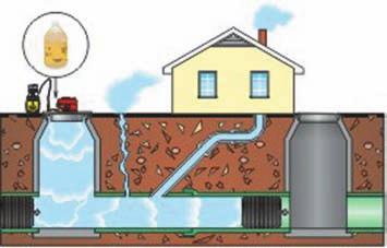 Benebelung des Schacht- und Kanalbereiches hoher Luftvolumenstrom sorgt für ausreichende Benebelung auch bei langen