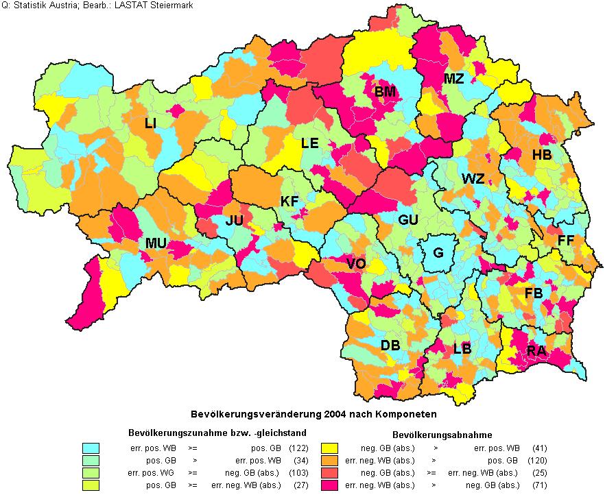 Steirische Statistiken, Heft 8/2005 33 Steiermark Bevölkerungsstand 1.1.2005 Abbildung 5: Die Bevölkerungsveränderung in den steirischen Gemeinden nach ihren Komponenten im Jahr 2004 7.
