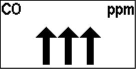 Transmitter mit analoger Stromschnittstelle 0,2-1mA: Die Stromschnittstelle gibt dem Messwert entsprechend ein Signal im Bereich 1,0 1,1mA aus.