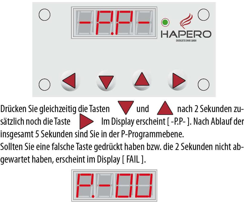 INFO: Menü Steuerungsdisplay