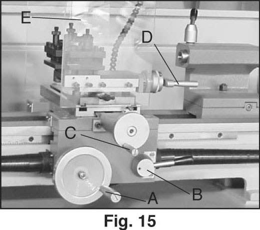 UTILISATION 9. Déplacement du traînard (Fig. 15, A) Le traîndard se déplace de droite à gauche à l'aide de la manivelle (A). En fonctionnement automatique la manivelle se débraye. 10.