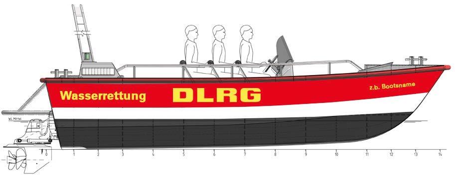 Die Darstellung von Sponsoren darf nicht dominant sein und die Standardgestaltung stören. Vorrangig gilt die Kennzeichnung als Einsatzboot. Kennzeichnung DLRG-MRB nach Corporate Design Grafiken: Fa.