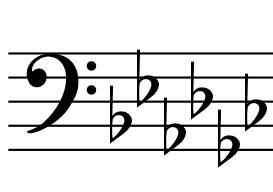 Vervollständige die Vorzeichen (jeweils sechs) im Bass-Schlüssel,