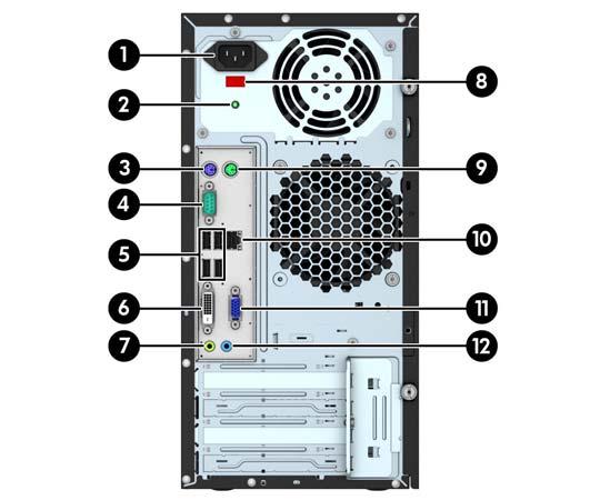 Komponenten an der Rückseite 1 Netzkabelanschluss 7 Audio-Ausgang für Audio-Geräte mit eigenem Netzteil (grün) 2 Betriebsanzeige 8 Spannungsumschalter 3 PS/2-Tastaturanschluss (lila) 9
