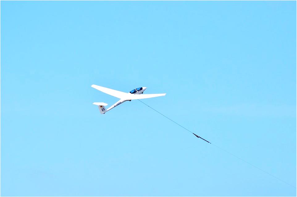 Das Segelflugzeug Ein Segelflugzeug kann ohne Motor fliegen. Wenn es einmal in der Luft ist, kann es sehr lange oben bleiben. Wie funktioniert das?