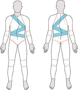 Zur Unterstützung der Hilfe zur Empfindung des Reduziert Flexion nach links Reduziert Flexion nach rechts Unterstützt Schulter Unterstützt Schulter Unterstützt Thorax Flexion Unterstützt Rücken