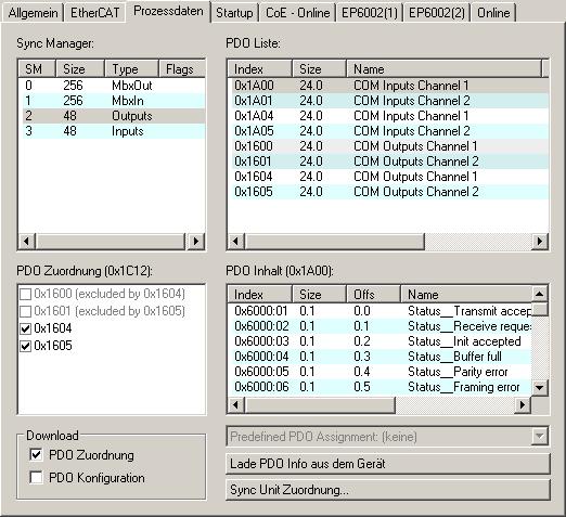 Abb. 59: Karteireiter Prozessdaten Sync-Manager Listet die Konfiguration der Sync-Manager (SM) auf.