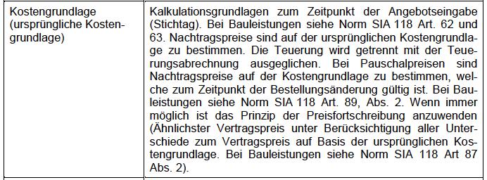 anders aber KBOB, Leitfaden zum Nachtragsmanagement, Ausgabe 2012, S. 5 III.