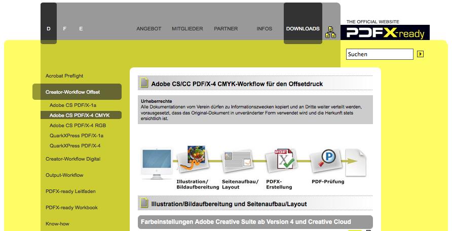 (ab Acrobat XI Pro) PDFX-ready Einstellungen und Rezepte www.