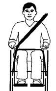 Sicherheitsgurte dürfen nicht über Bauteile des Rollstuhls, wie etwa Armlehnen oder Räder, gelegt und dadurch vom Körper ferngehalten werden (Bild 4). 3.