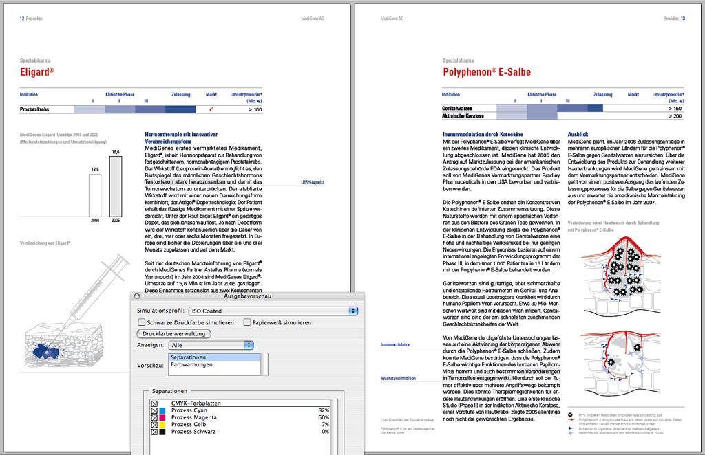 Wirtschaftliche Umsetzung: Medigene 4-farbig