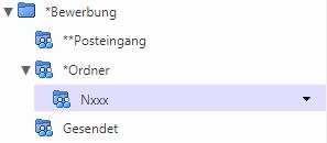 hiz saarland.de Wenn die Personen über einen Zimbra Zugang verfügen, wird ihnen eine Freigabe für den entsprechenden Ordner erteilt. Hier wird zwischen verschiedenen Rollen unterschieden.