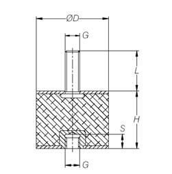 5 kg - RH 76,2 6 15 29,3 27 44,5 30 4,8 5 7,6 6,6 PB 75 kg - RH 84,4 6,4 15 34 27,7 54,8 30 6,4 5 7,6 6,6 PB 150 kg - RH 107,3 7,8 22,9 45,9 38,4 69,9 44,5 7,9 6 9,1 8,1 PB 375 kg - RH 119,4 9,2 25,4