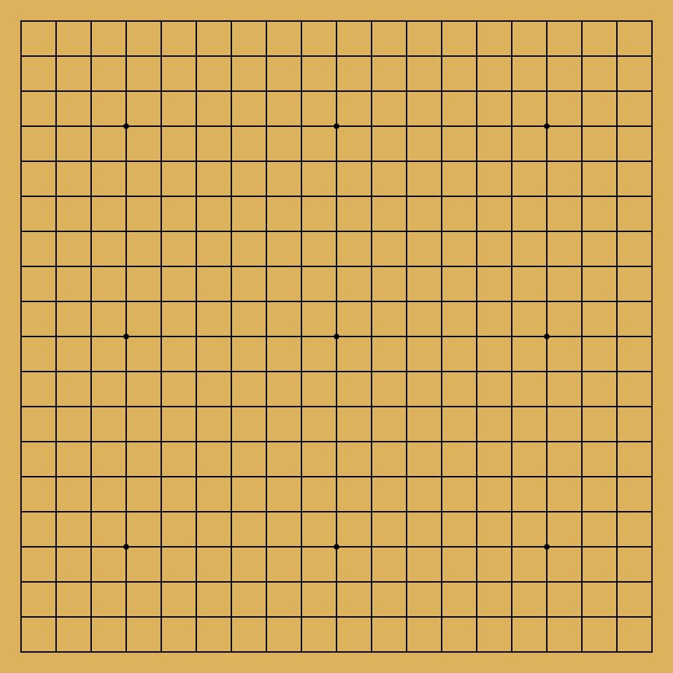 AlphaGo: Problemstellung Go 2 Spieler (Schwarz, Weiß) Legen abwechselnd