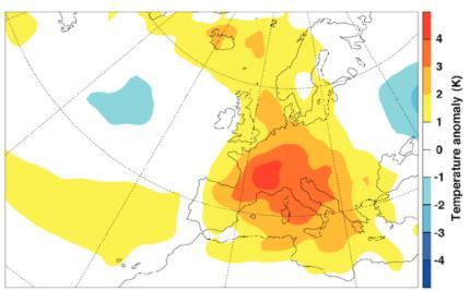 Einordnung Beobachtungen Klimasimulation, Gegenwart