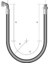 Schläuche und Schlauchleitungen Längentoleranzen und Bemaßungen Bemaßung und Längentoleranzen von Schlauchleitungen Ein Hydraulikschlauch verändert seine Länge bei Druckbelastung.