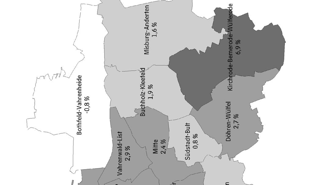 Abbildung 8: Einwohnerentwicklung in den 13