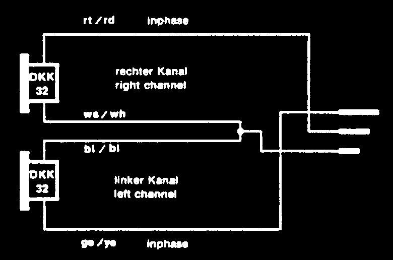 Wiring diagram Monitor / /2 Schaltbild Monitor / /2 red/rot headband wires/bügel right rechts white/weiß
