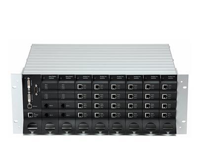 024 Gesprächskanäle, je nach Ausbau) Maximal 3 Repeater pro Basisstation Spectralink IP-DECT Server 8000 Maximal 4.