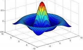 Strings nahezu identisch in C und MATLAB, in C mit abschließem Null-Byte char txt[5] = "vier"; txt = 'vier'; printf( "%s \n", txt ); fprintf( '%s \n', txt ) String-Funktionen meist identisch sprintf