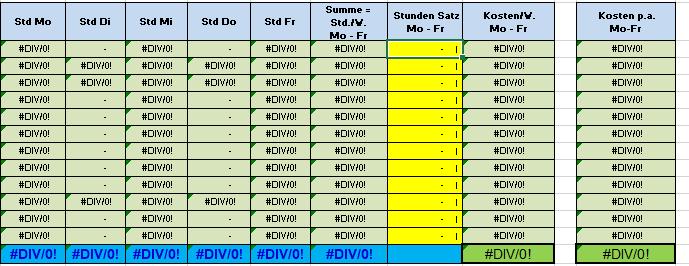 Die grün markierten Tabellenspalten werden automatisch berechnet an diesen Feldern sind keine Änderungen durchzuführen. Keinesfalls dürfen Rechenformeln abgeändert werden.