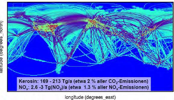Abbildung 10: Einzelne Verkehrsträger Flugzeug: Die Klimabeiträge der Luftfahrt nehmen weiter zu: Treibstoffverbrauch,