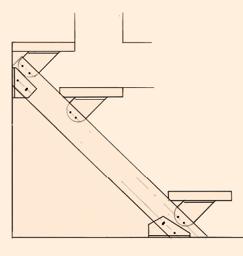 MonoBeam Die Einholmtreppe für Innen + Außen Eigenschaften MonoBeam Mittelholm aus Konstruktionsprofil 0 x